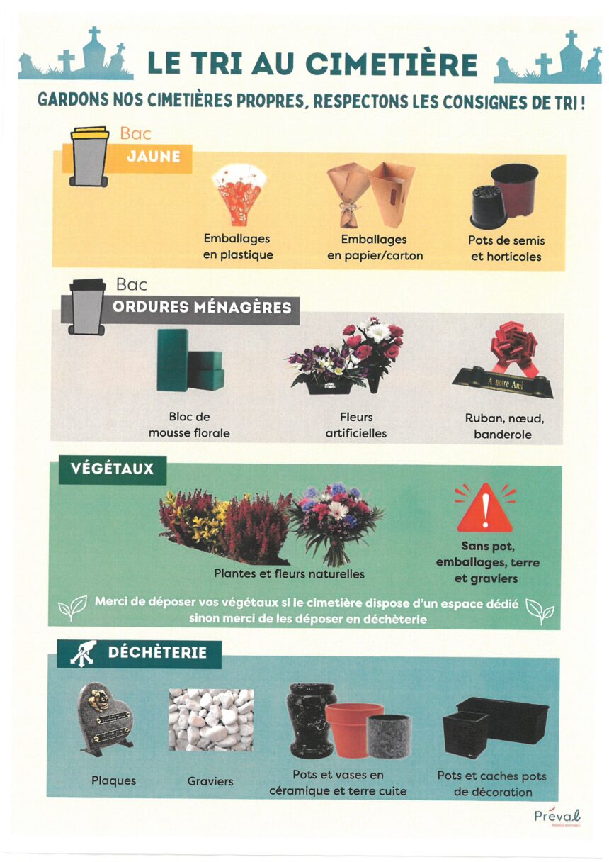 TRI AU CIMETIERRE